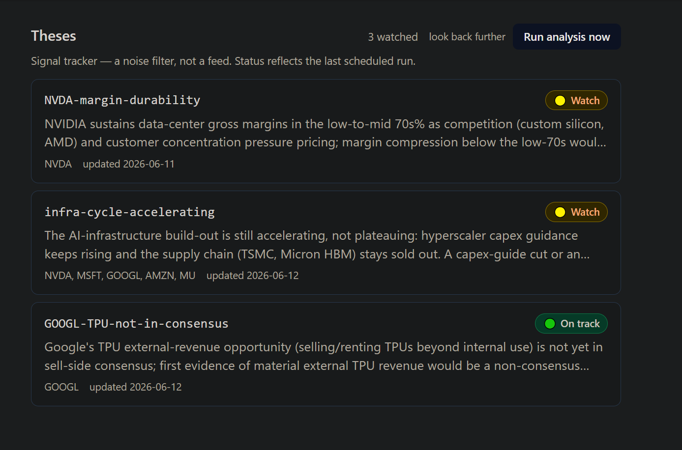 The signal-tracker thesis dashboard listing watched positions, each a falsifiable thesis with a status badge (Watch / On track), tickers, and last-run date
